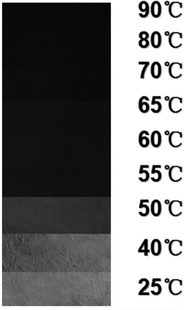 Organic-inorganic hybrid perovskite material for temperature detection