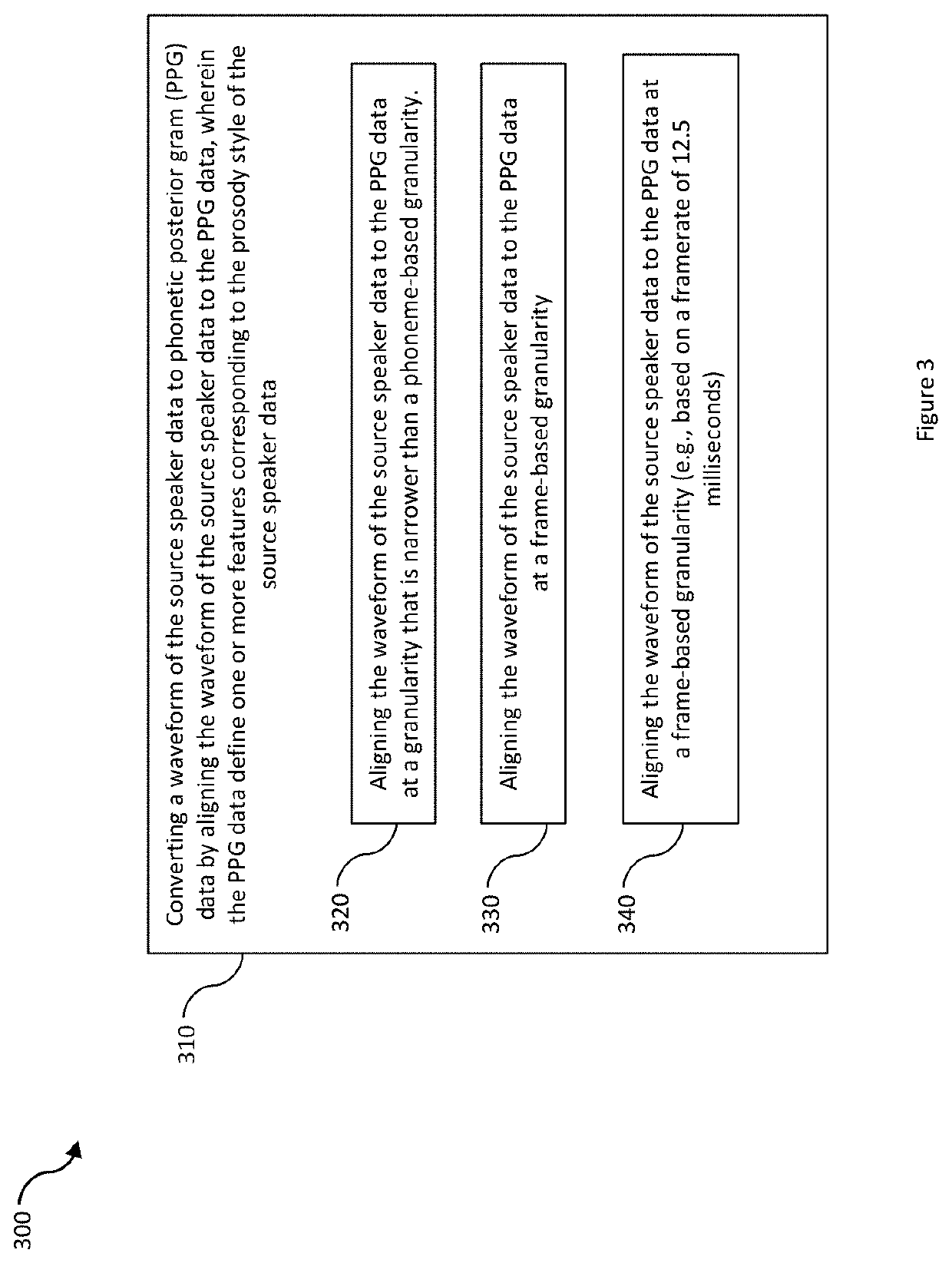 System and method for cross-speaker style transfer in text-to-speech and training data generation