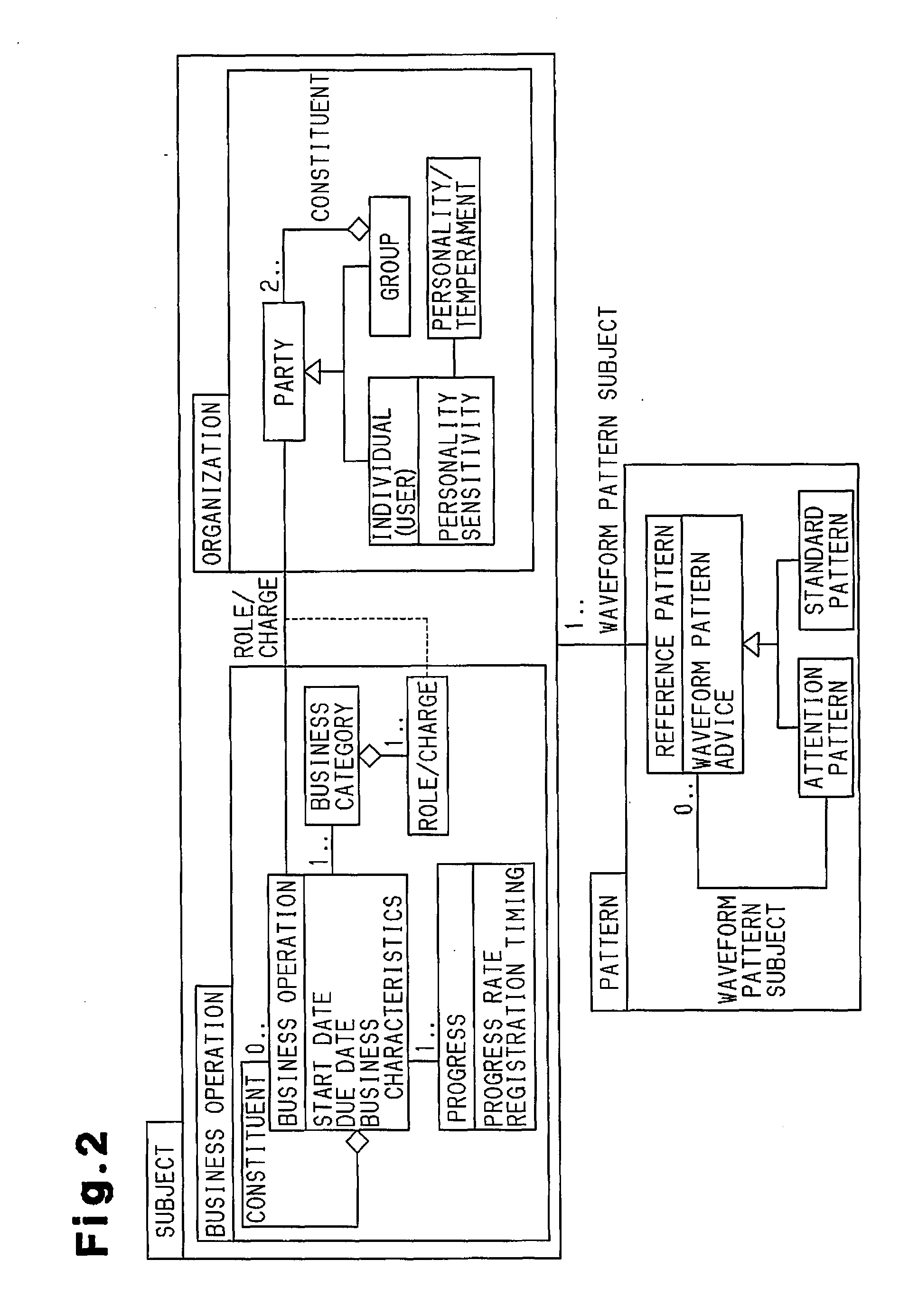 Risk evaluation system using people as sensors