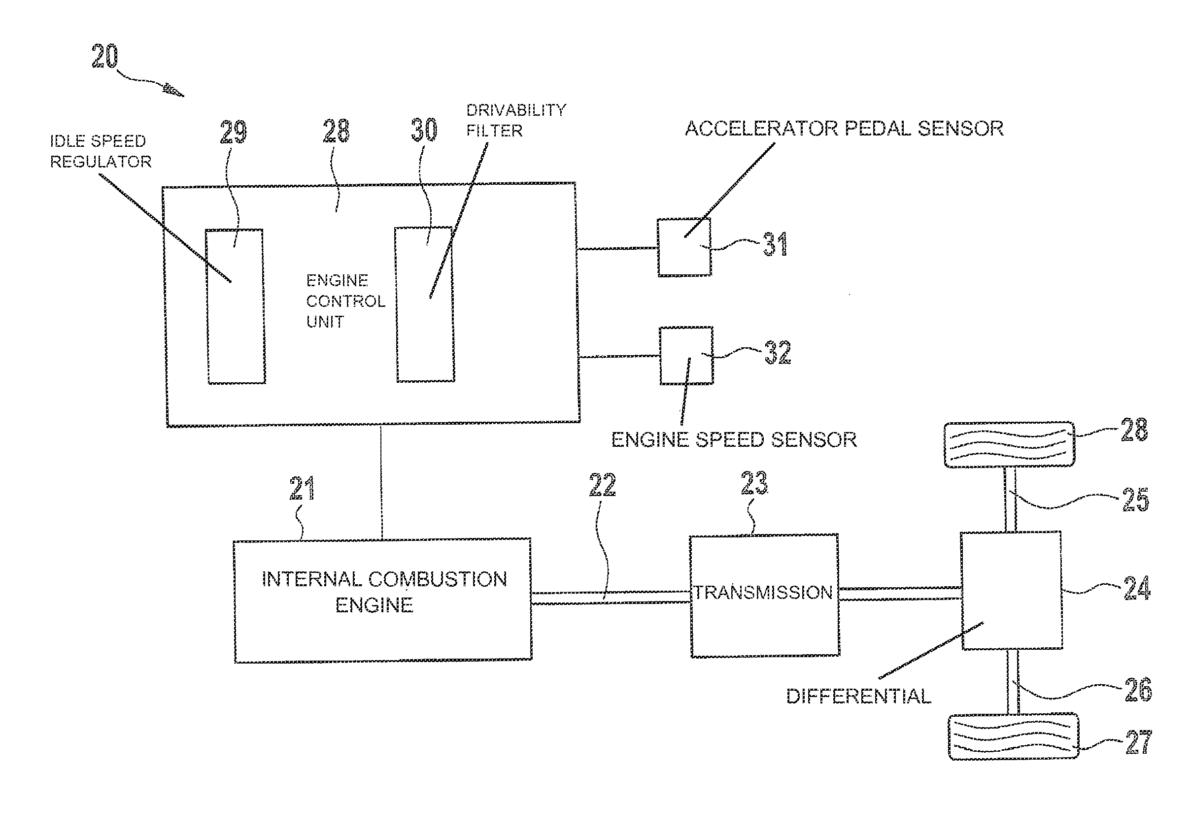 Method and device for operating a drive unit of a motor vehicle