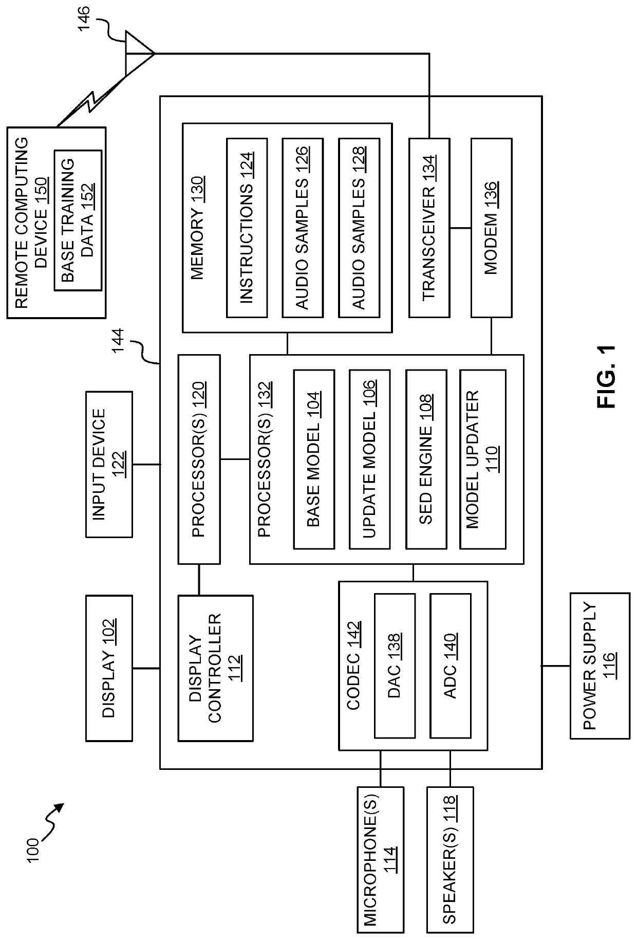 Sound event detection learning