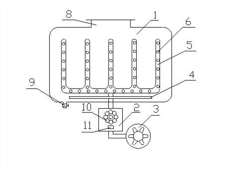 Novel air-assisted stirrer