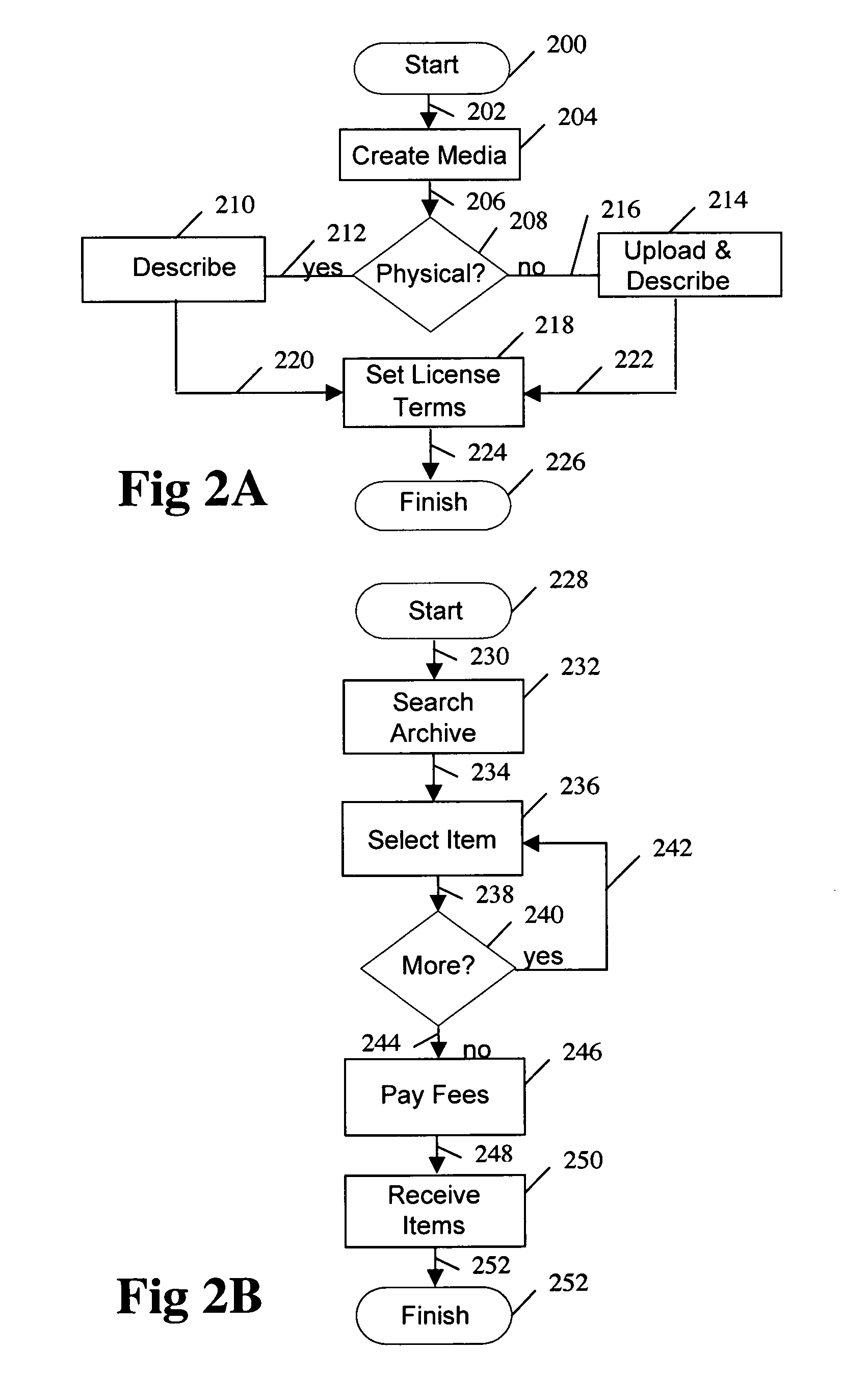 Media exchange for handheld wireless receivers and other media user devices