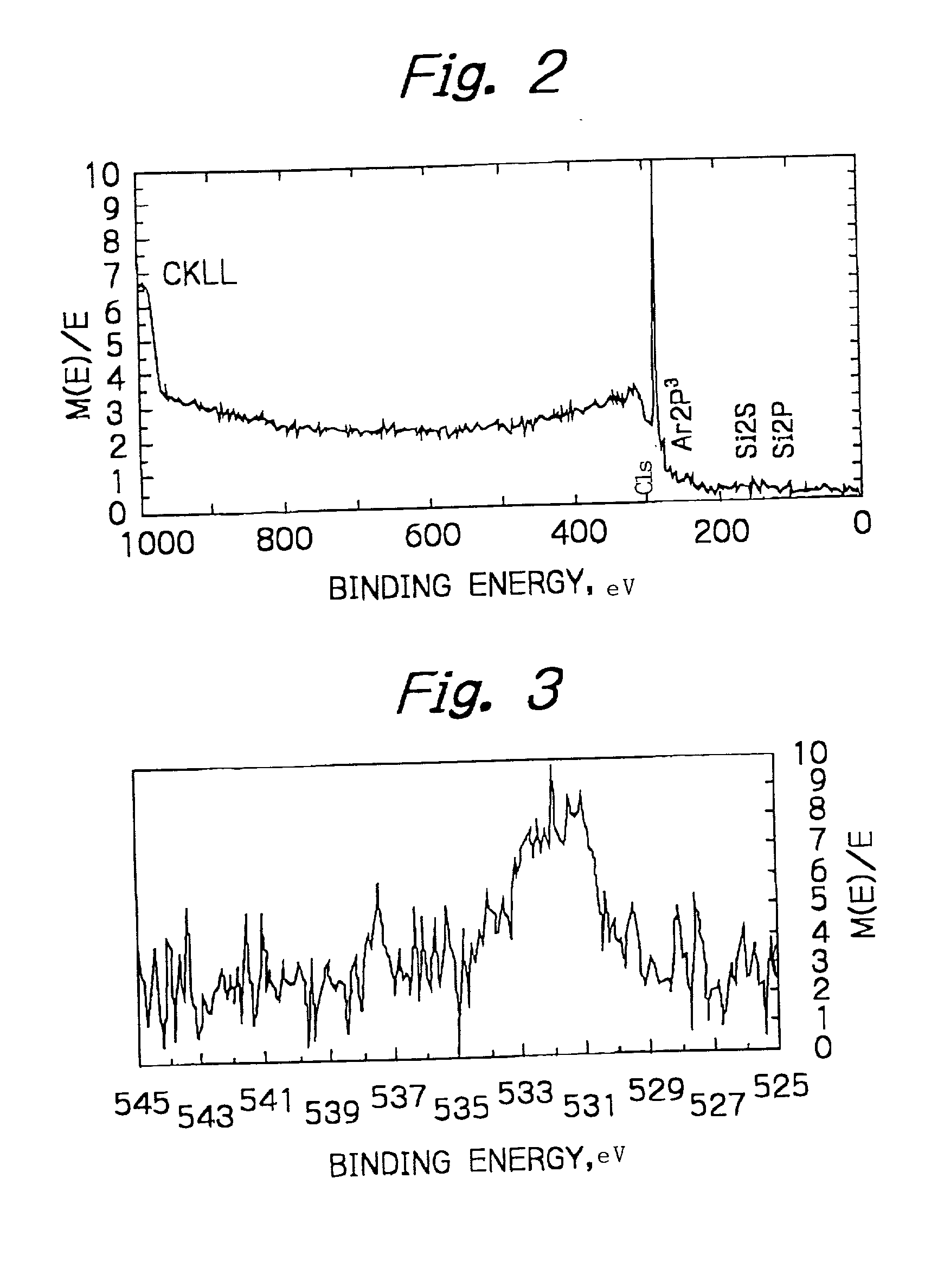 Amorphous hard carbon film, mechanical parts and method for producing amorphous hard carbon film