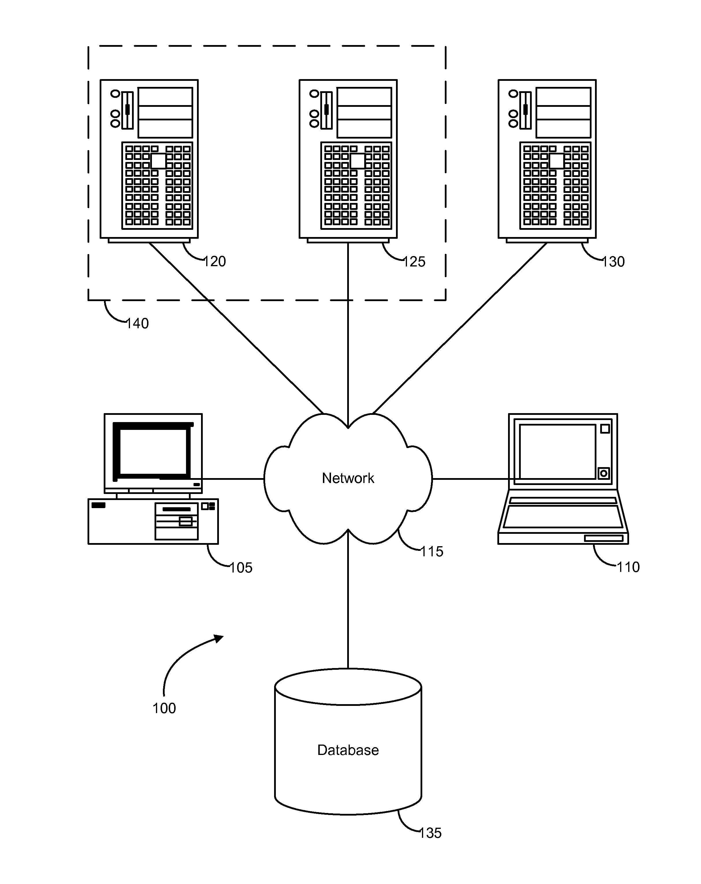 Orchestrated data exchange and synchronization between data repositories