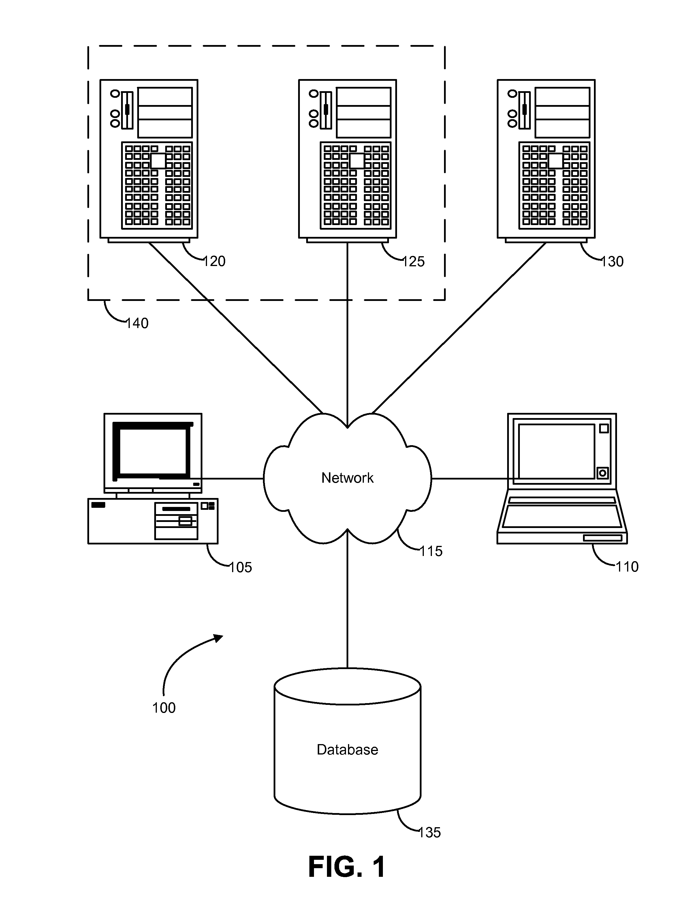 Orchestrated data exchange and synchronization between data repositories