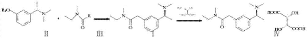 Method for synthesizing rivastigmine hydrogen tartrate