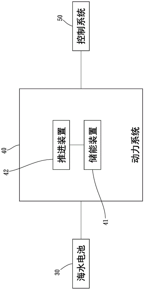 Seawater battery-driven water vehicle