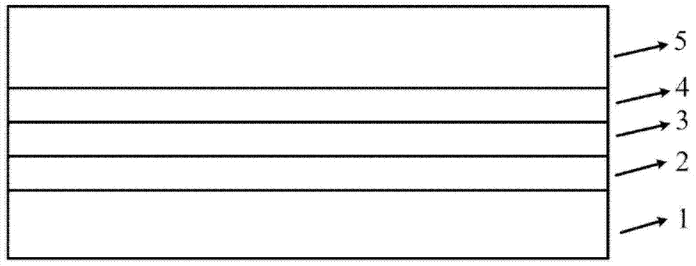 Method for manufacturing silicon substrate microcavity laser device