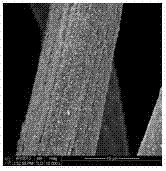 Preparation method of nano silver chloride/chitosan fiber anti-bacterial dressing