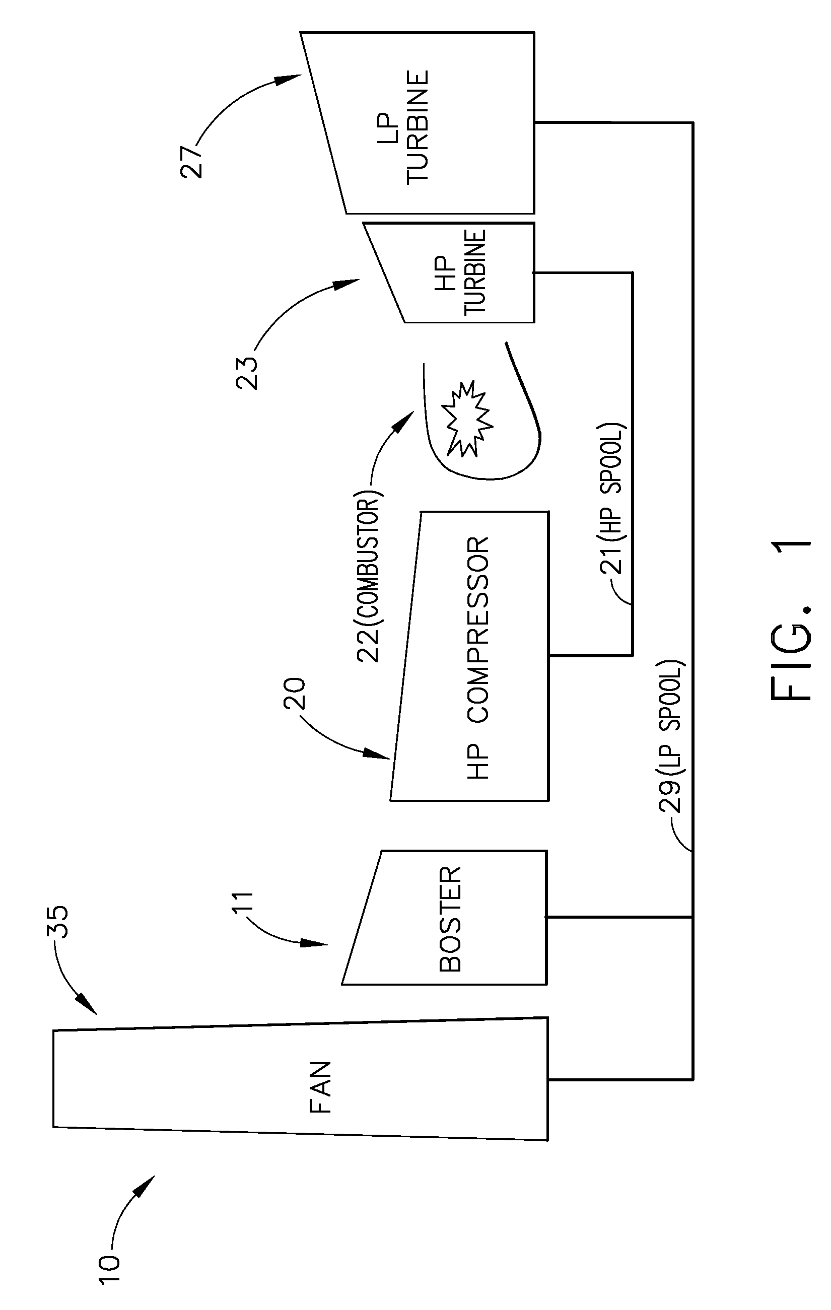 Variable Magnetic Coupling of Rotating Machinery