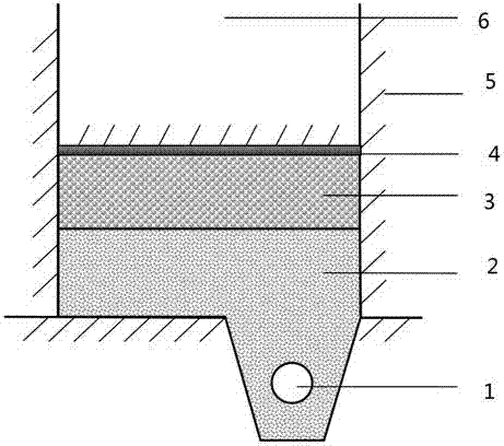 Saline-alkali soil treatment method