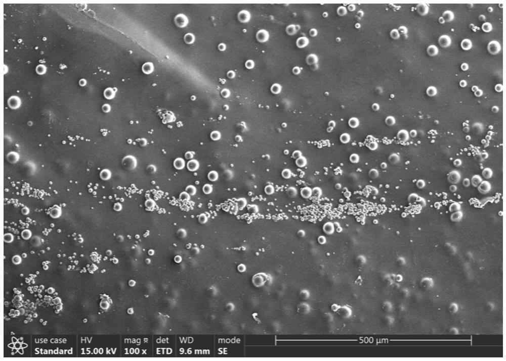 Injection gel composite microsphere and preparation method thereof