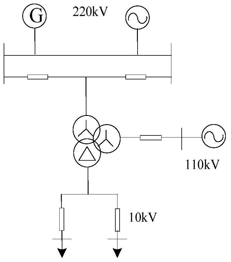 Internal and external fault pre-judgment method based on differential current change rate in dynamic process