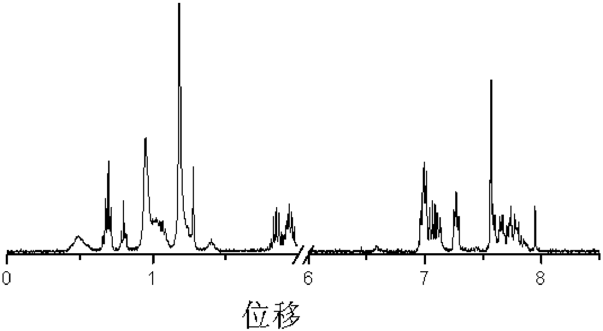 Triarylated amine and fluorene unit containing conjugated polymer as well as preparation method and application of triarylated amine and fluorene unit containing conjugated polymer