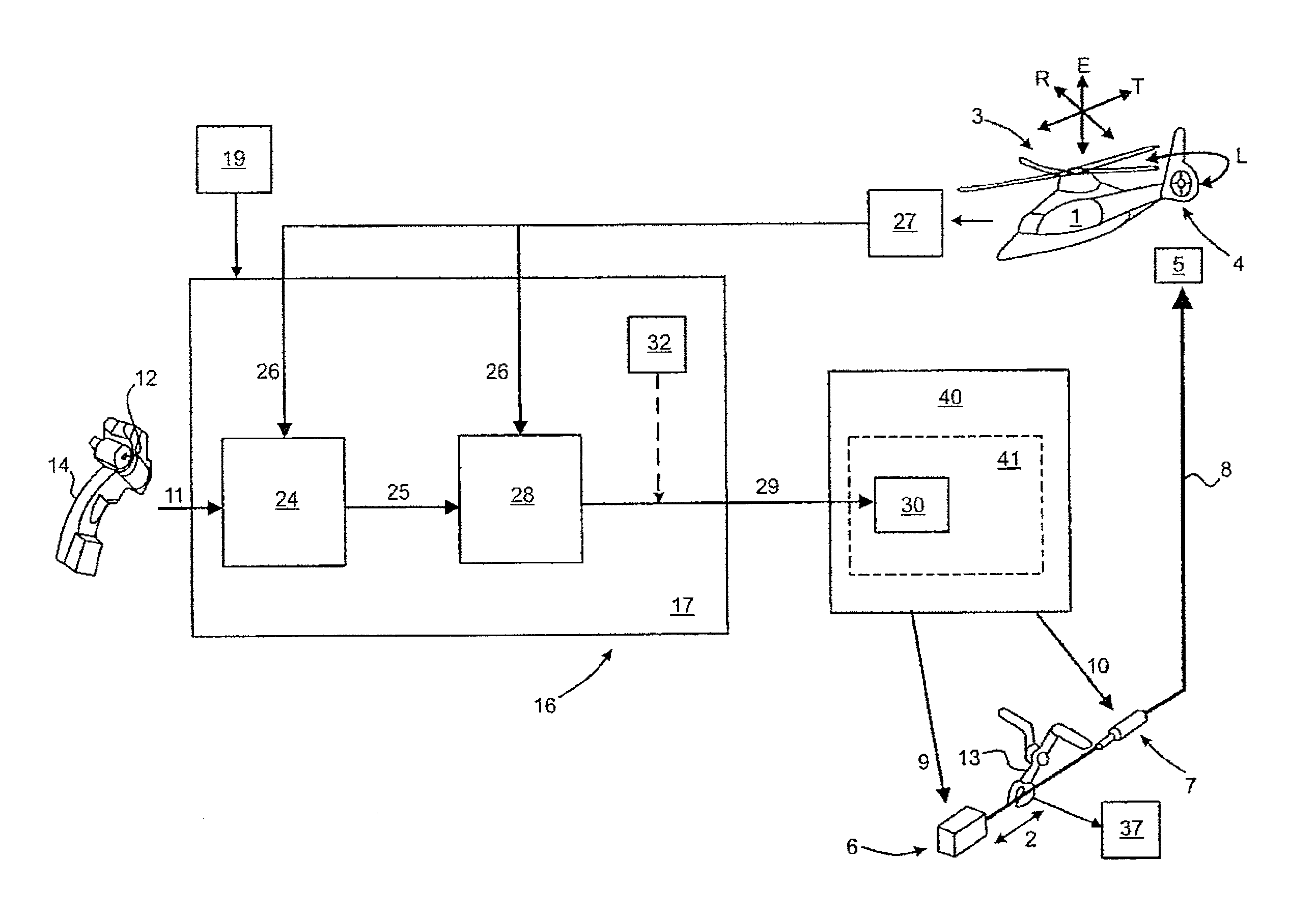 Rotorcraft yaw piloting system making use of a member of the human-operated type and of a flight control generator fo the objective type