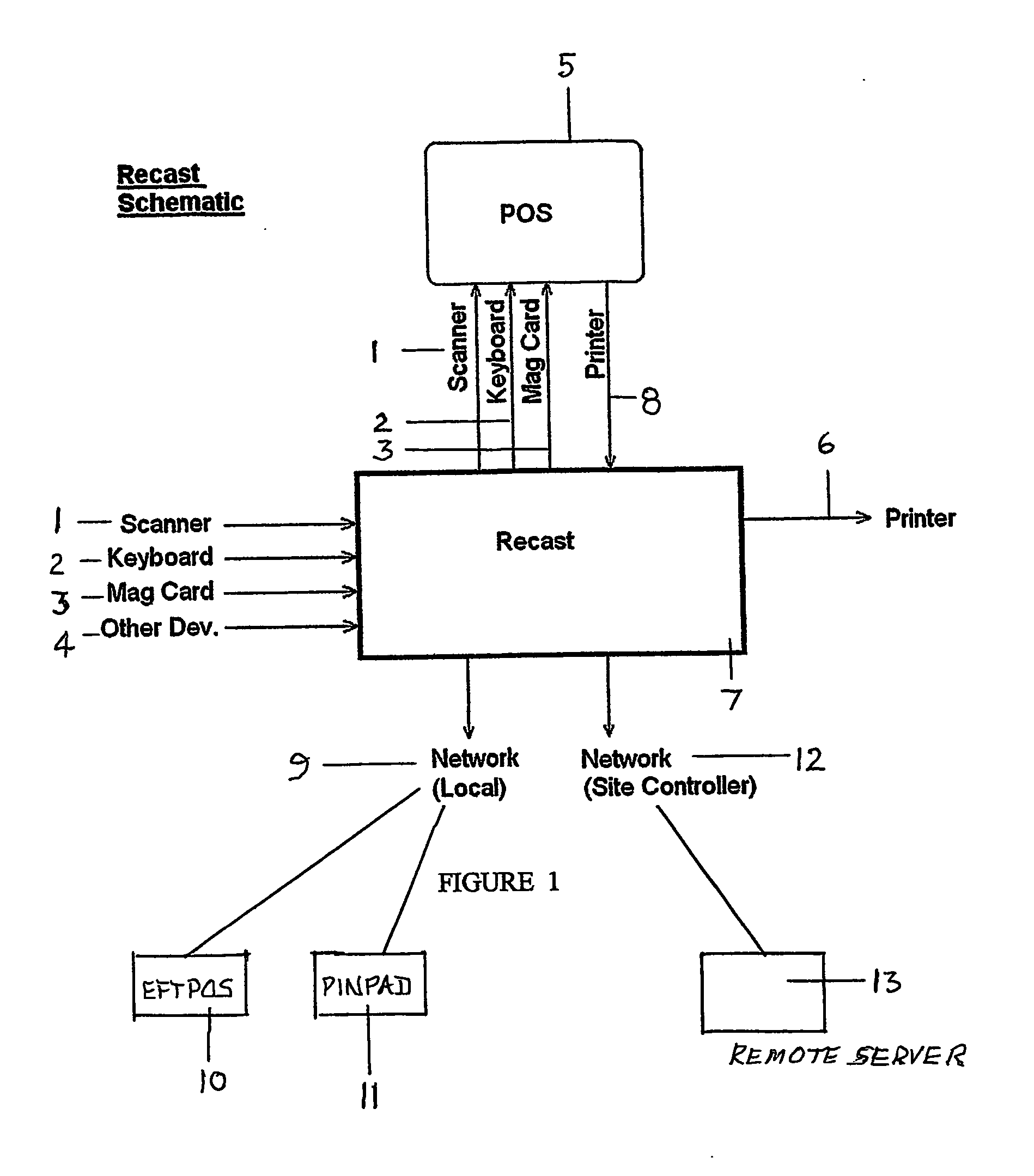 Intelligent interface for managing data content and presentation