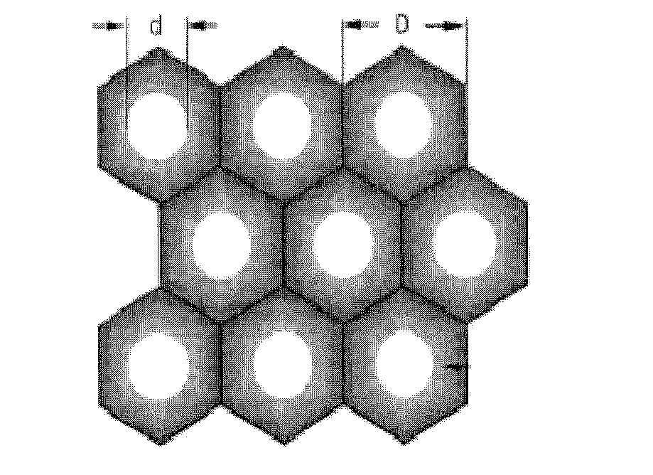 Method for the preparation of nanostructures and nanowires