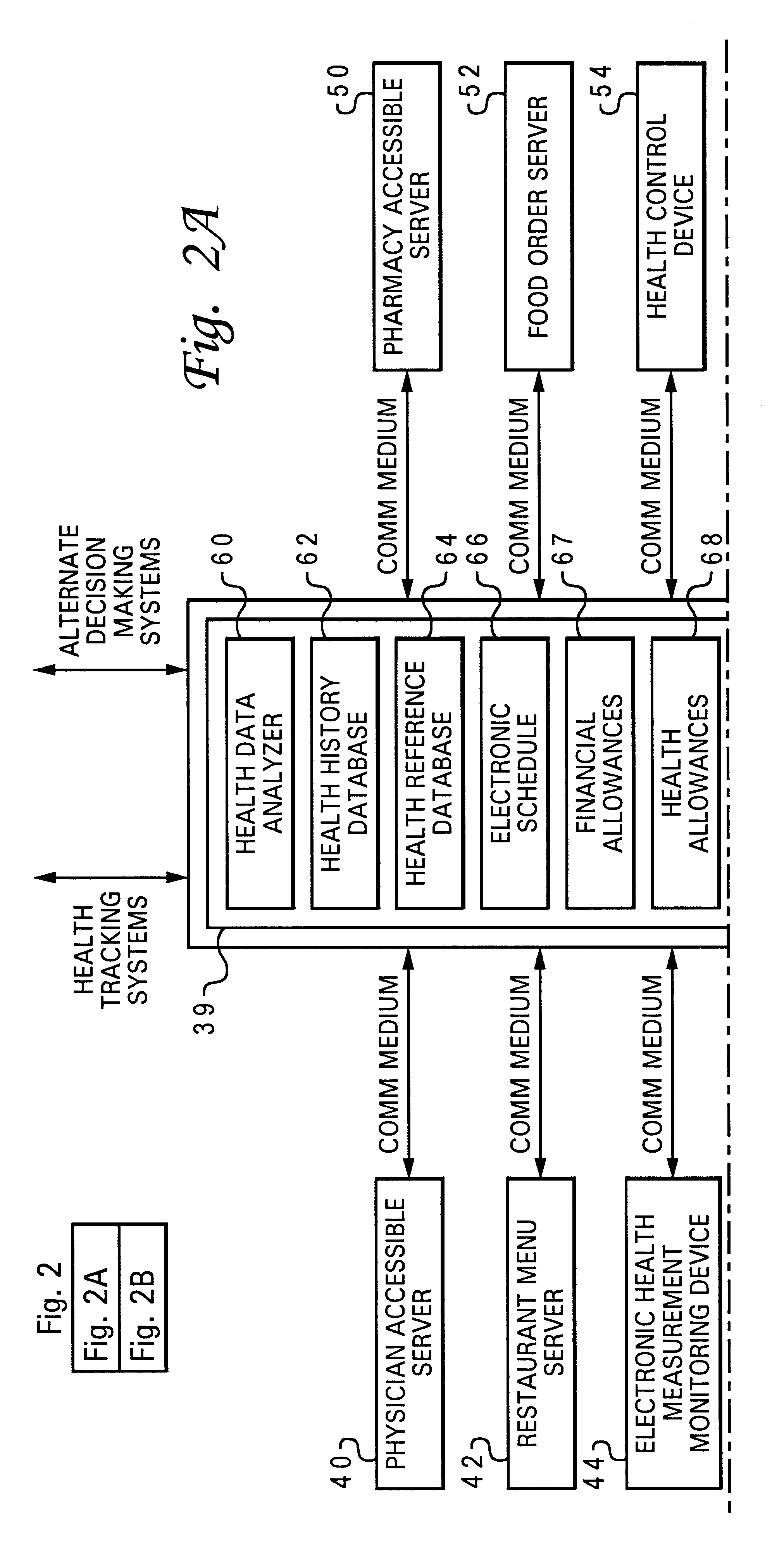 Auditing public health