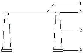 Testing method for dynamic modulus of bituminous mixture