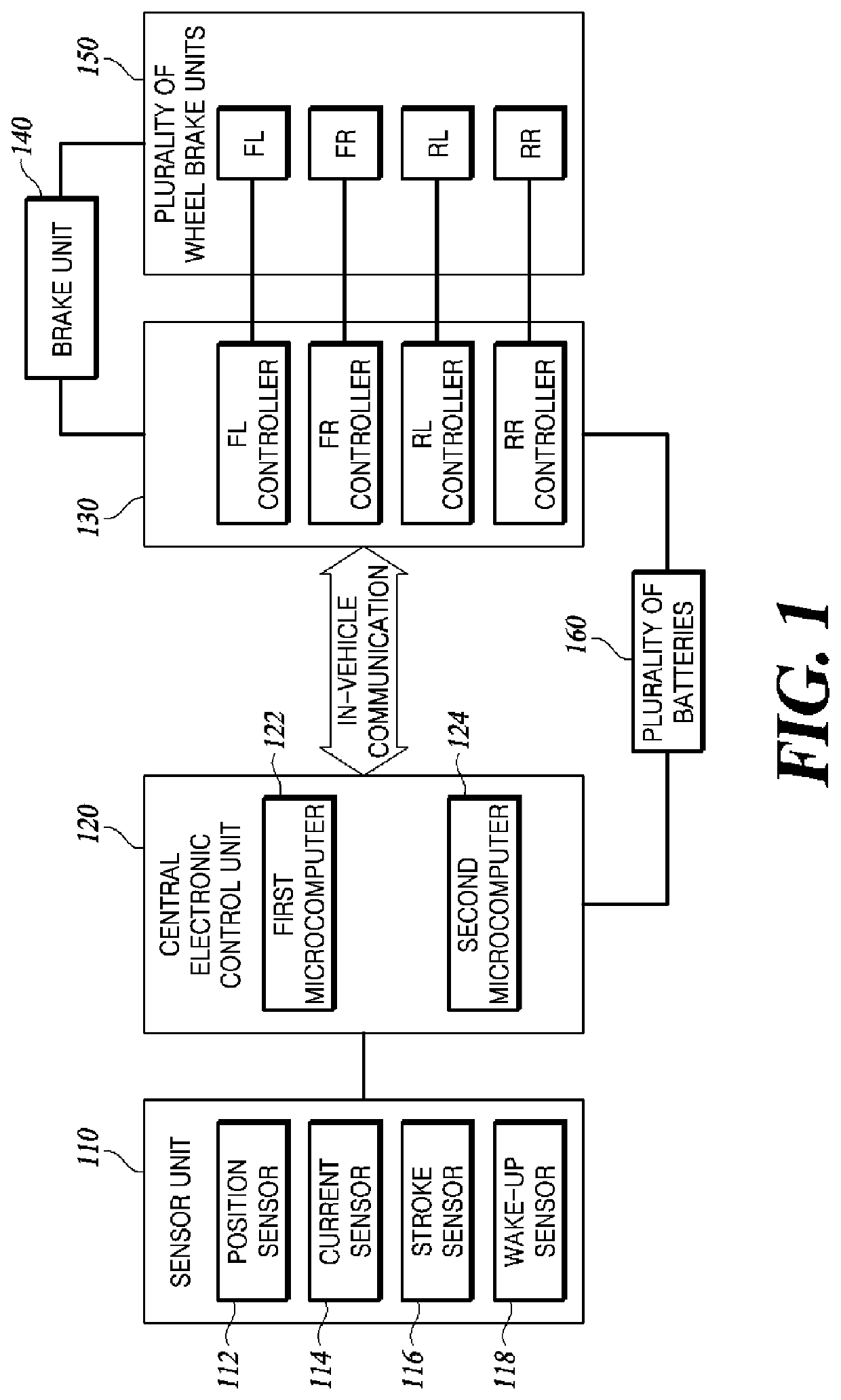 Electro-mechanical brake device and method of controlling the same