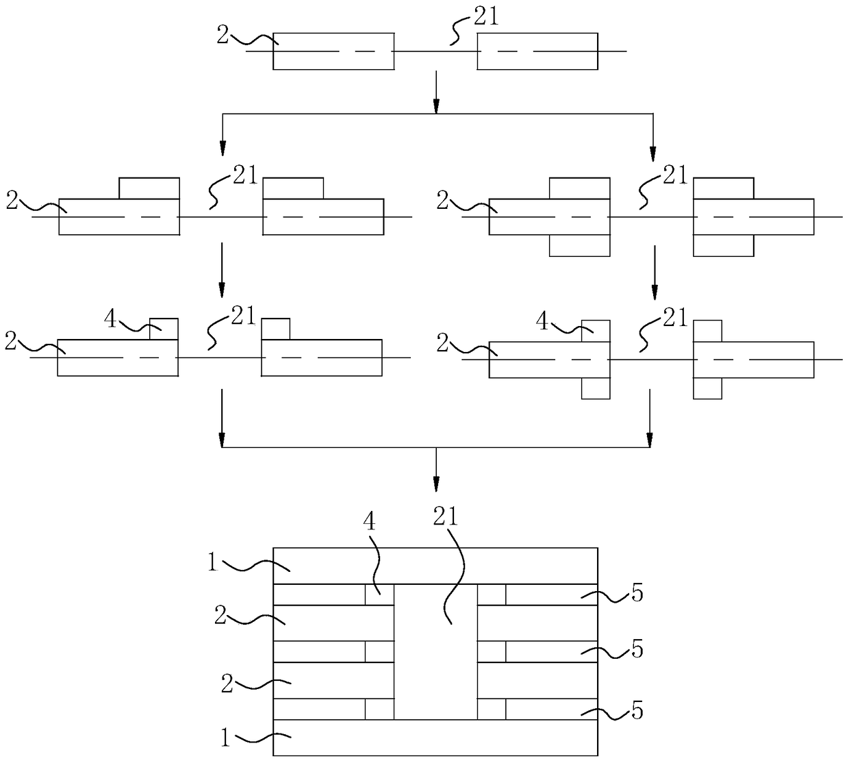 A method of manufacturing a pcb