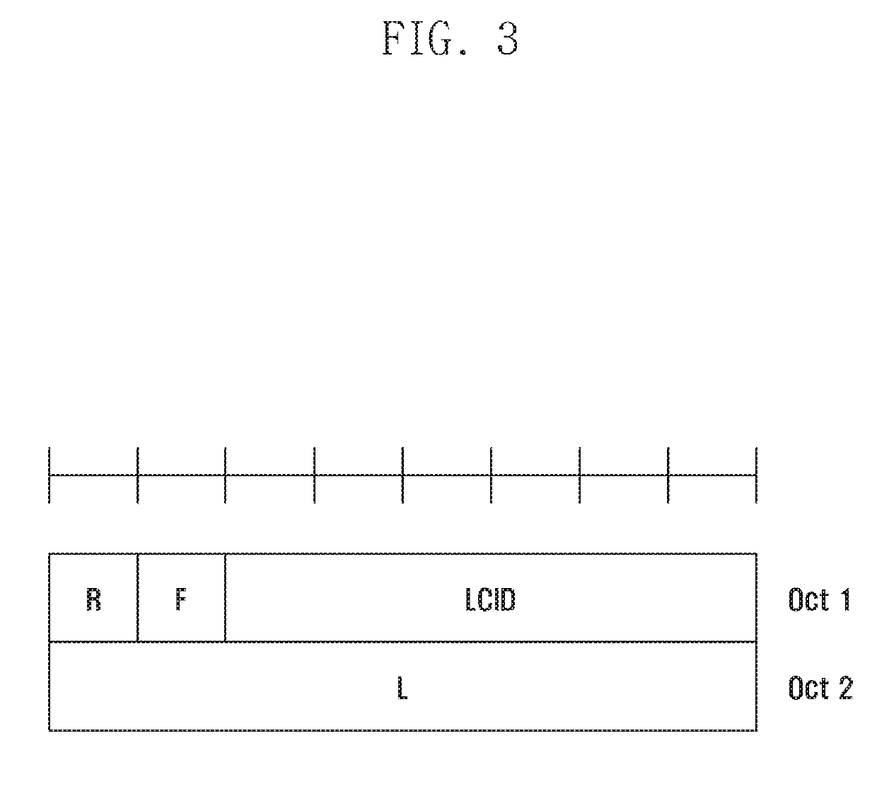 Apparatus and method of transmitting and receiving message 3 protocol data unit