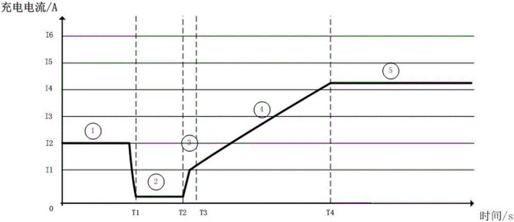 Quick charging method, mobile terminal and adapter