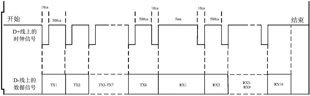 Quick charging method, mobile terminal and adapter