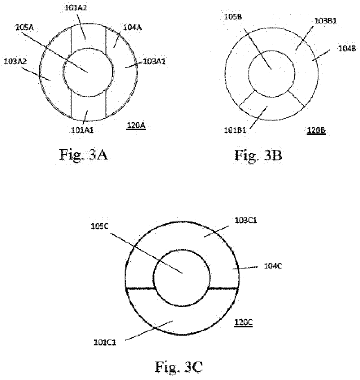 Discontinuous wall hollow core magnet