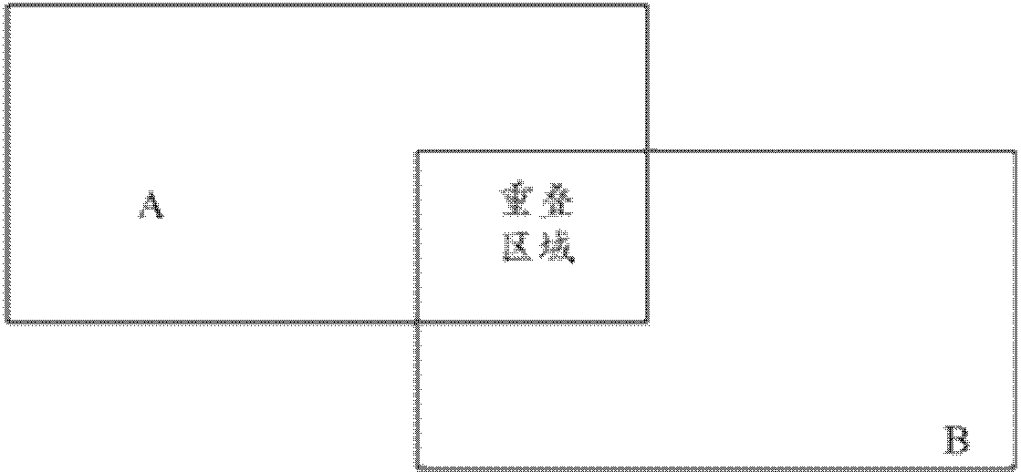 Automatic correction method and device for overlapped images, electronic equipment and storage medium