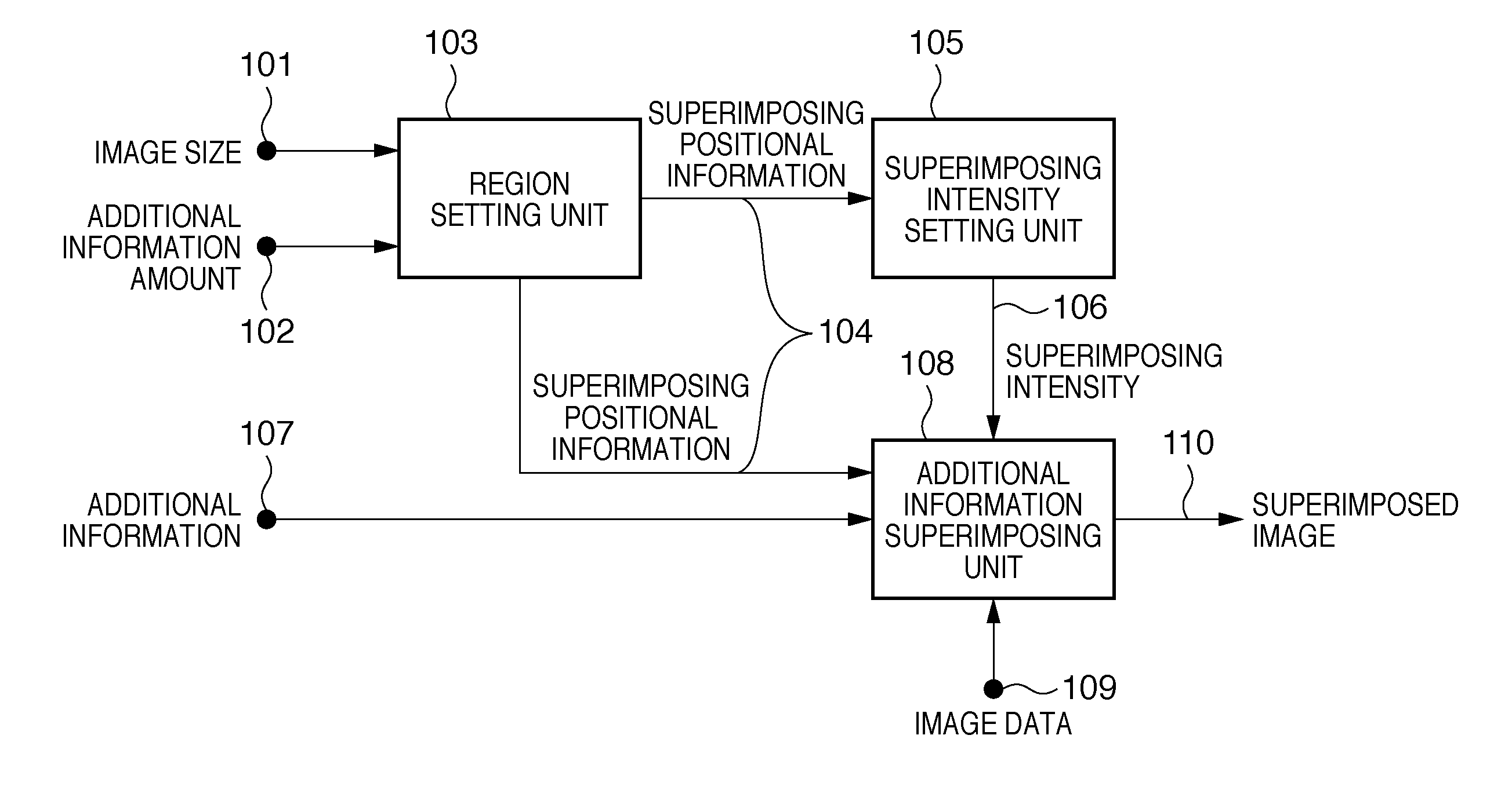 Image processing apparatus, image processing method, and medium storing program thereof