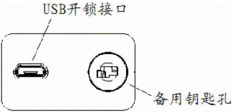 Monitoring system and monitoring method of lock for intelligent meter box