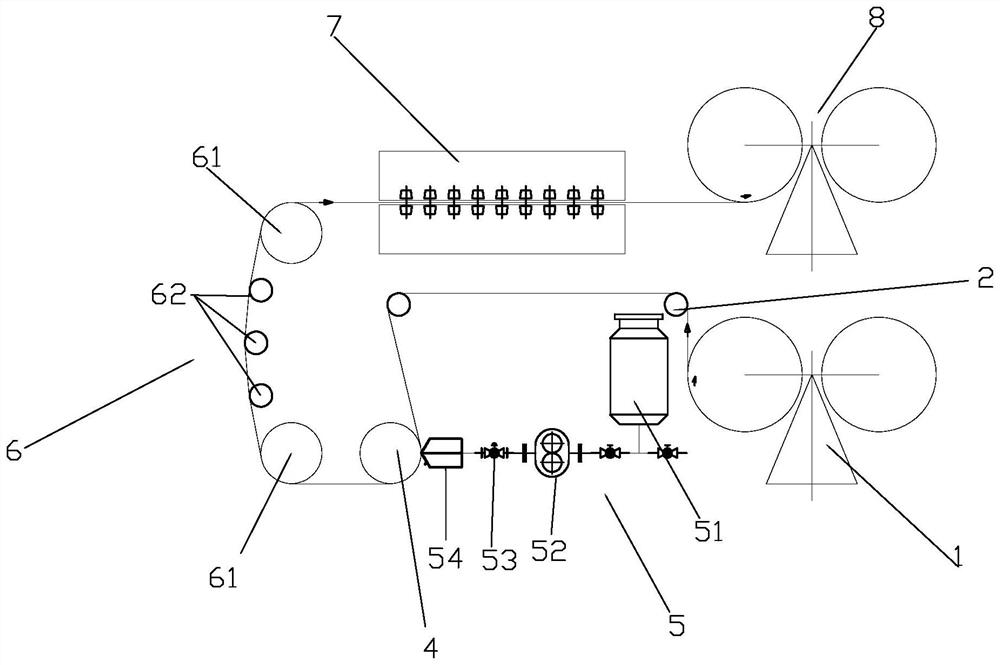 Lithium battery pole piece coating heating process and equipment