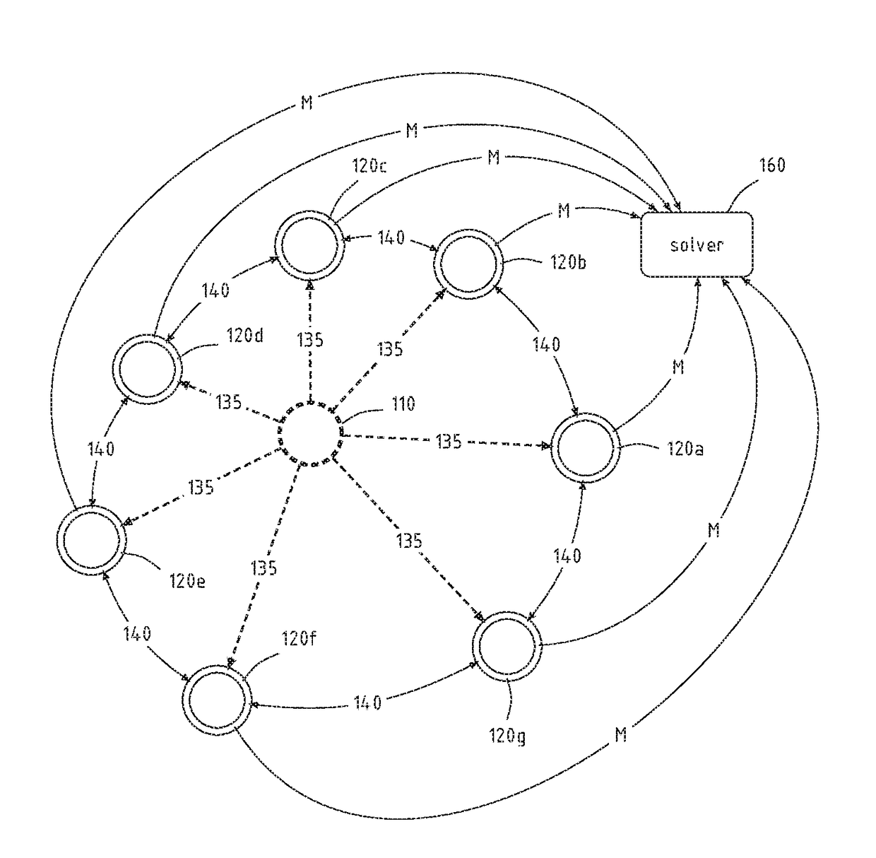 System and method for robust and efficient tdoa based location estimation in the presence of various multipath delay