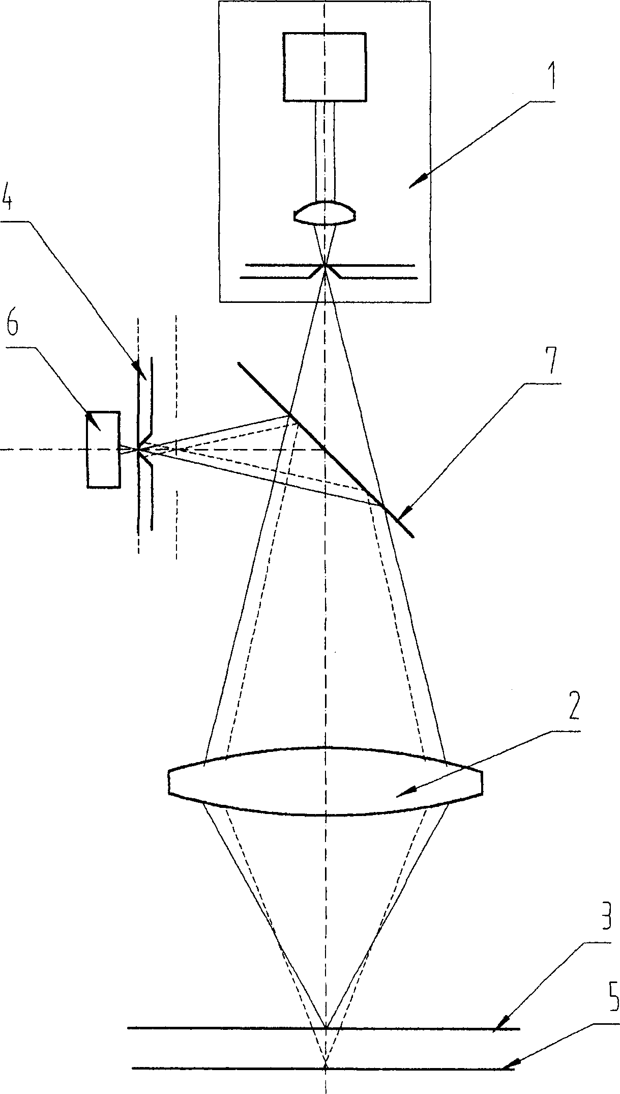 Confocal microscope