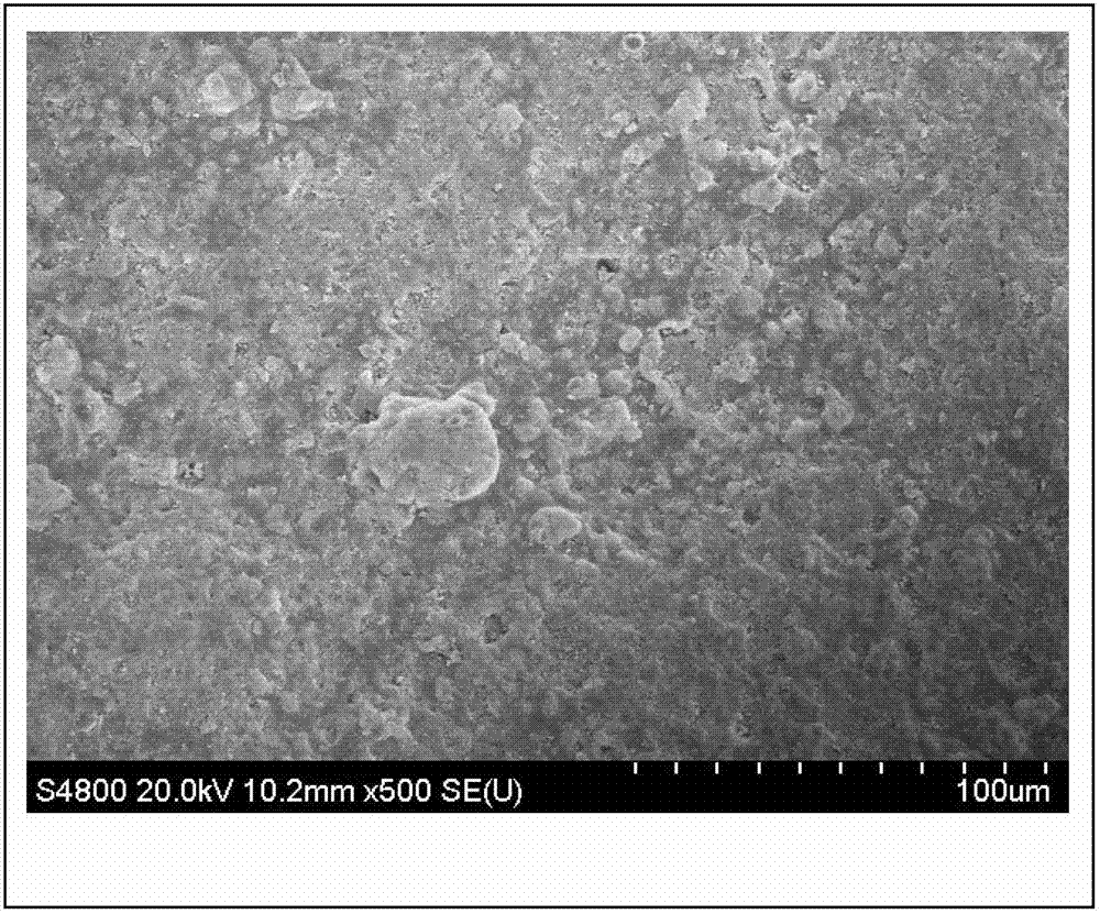 Method for lower-temperature sintering to prepare acid and alkali-resistant titanium dioxide ceramic ultrafiltration membrane