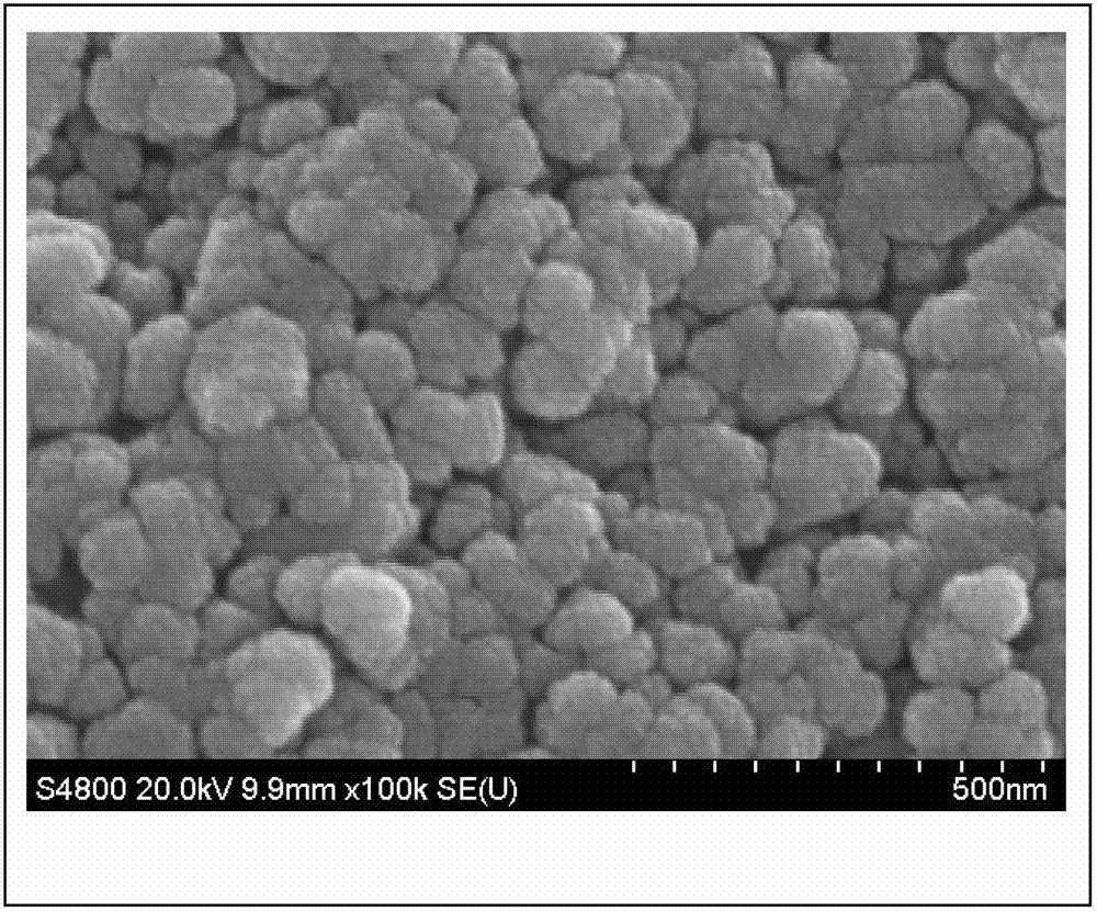 Method for lower-temperature sintering to prepare acid and alkali-resistant titanium dioxide ceramic ultrafiltration membrane