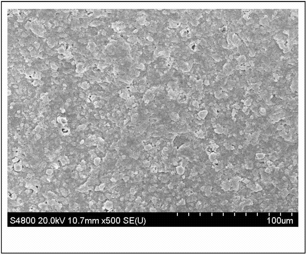 Method for lower-temperature sintering to prepare acid and alkali-resistant titanium dioxide ceramic ultrafiltration membrane