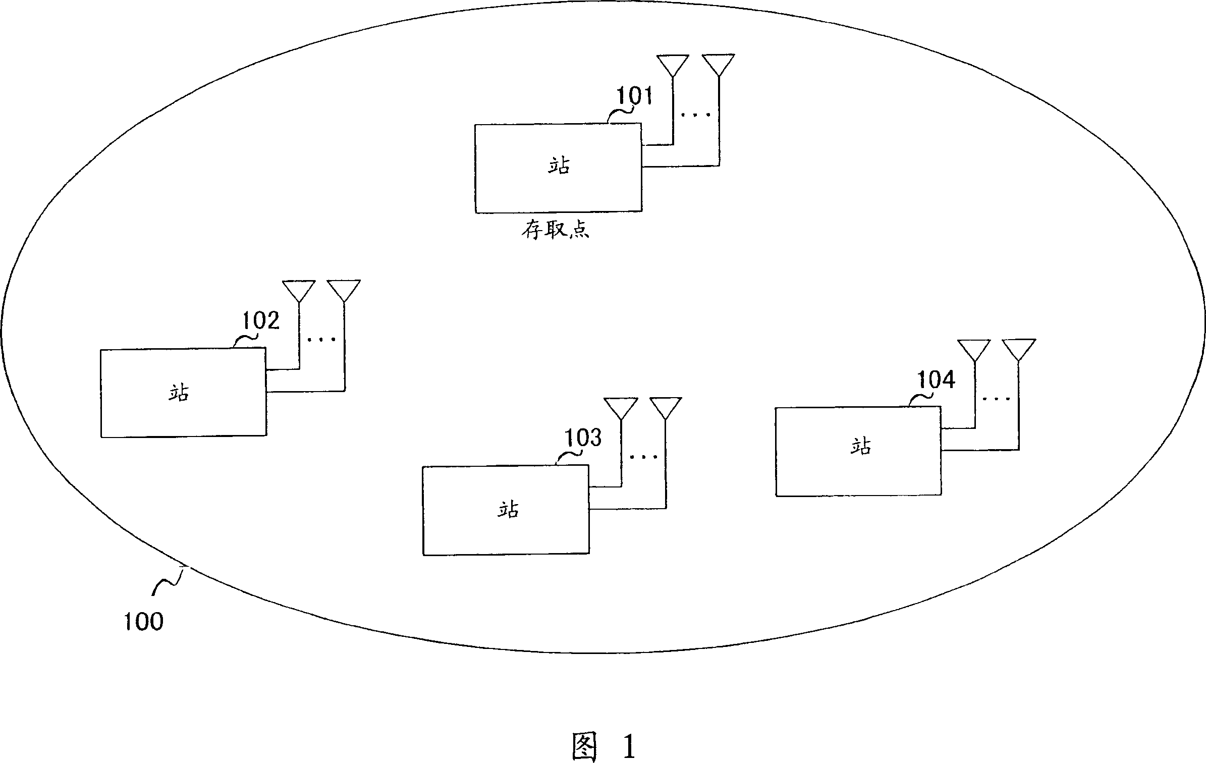 Method for reducing medium access overhead in a wireless network