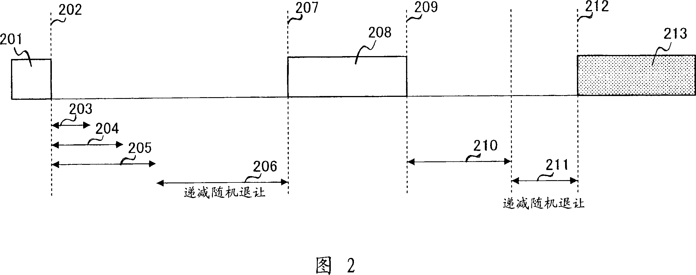 Method for reducing medium access overhead in a wireless network