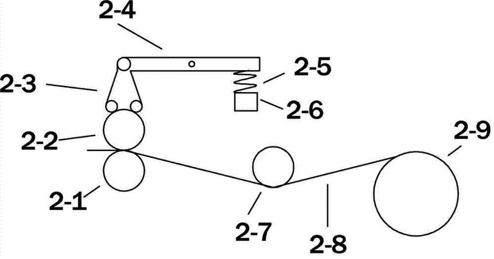 Steel belt coiling machine