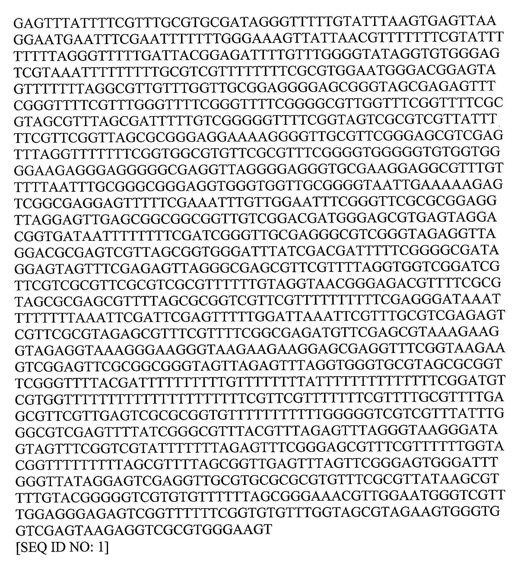 Materials and methods for assaying for methylation of CpG islands associated with genes in the evaluation of cancer