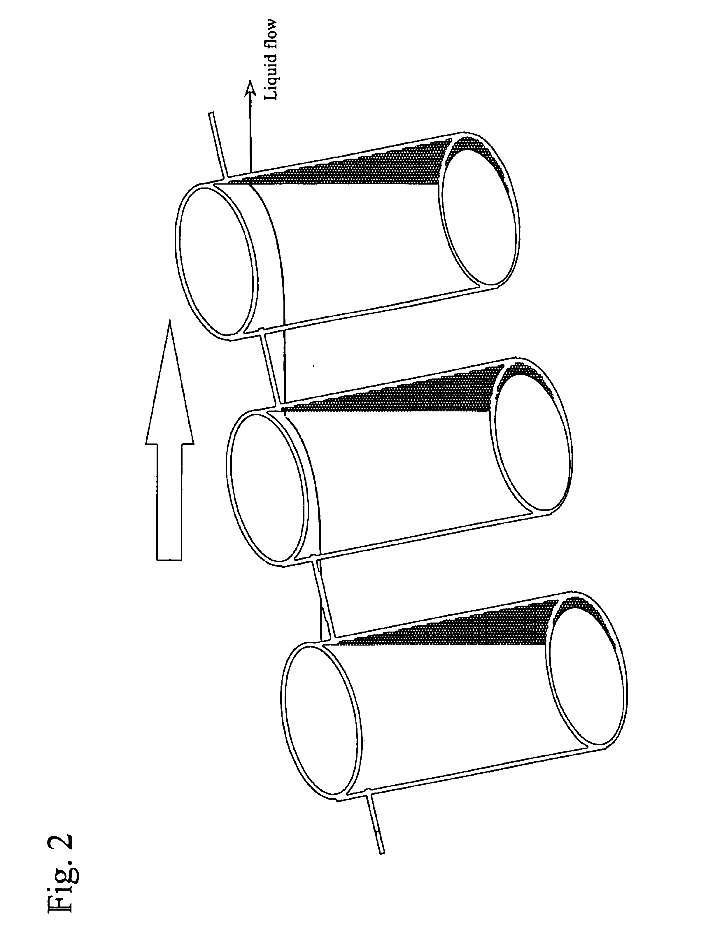 Apparatus and method for separation of liquid phases of different density and for fluorous phase organic syntheses