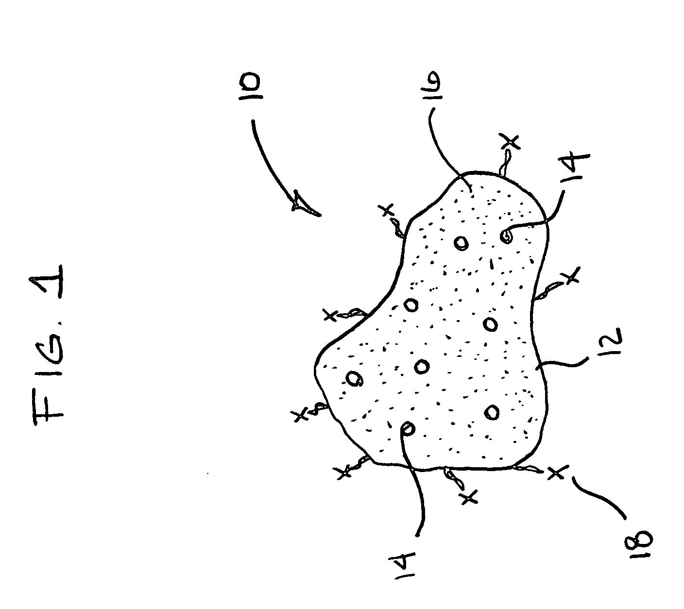 Materials for storing and releasing reactive gases