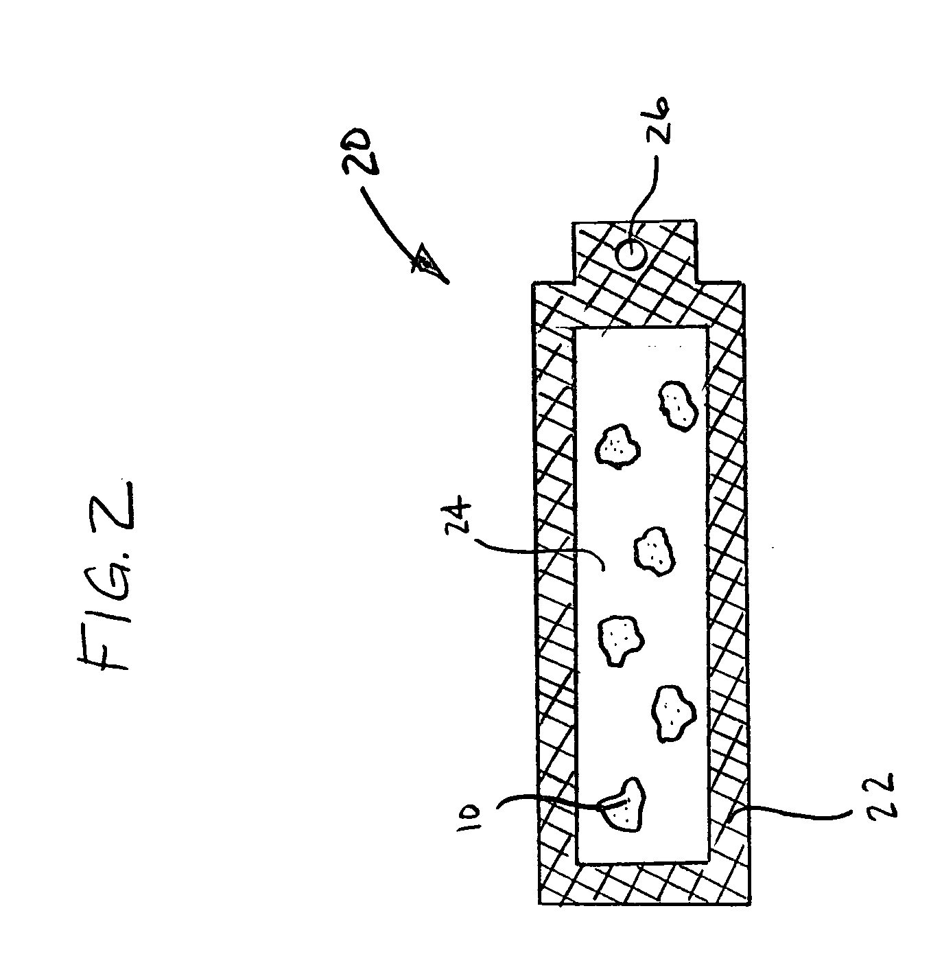 Materials for storing and releasing reactive gases