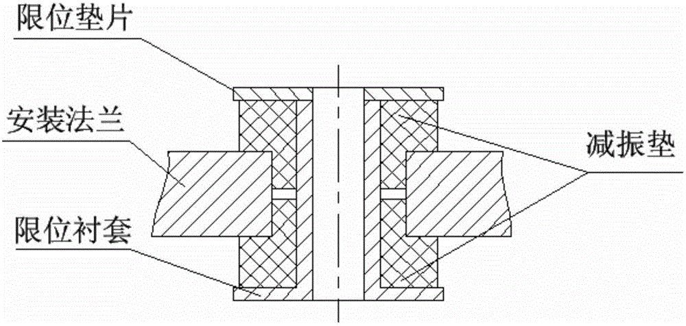 Special-shaped rubber shock absorber