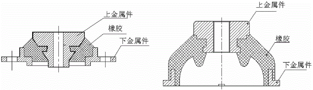 Special-shaped rubber shock absorber