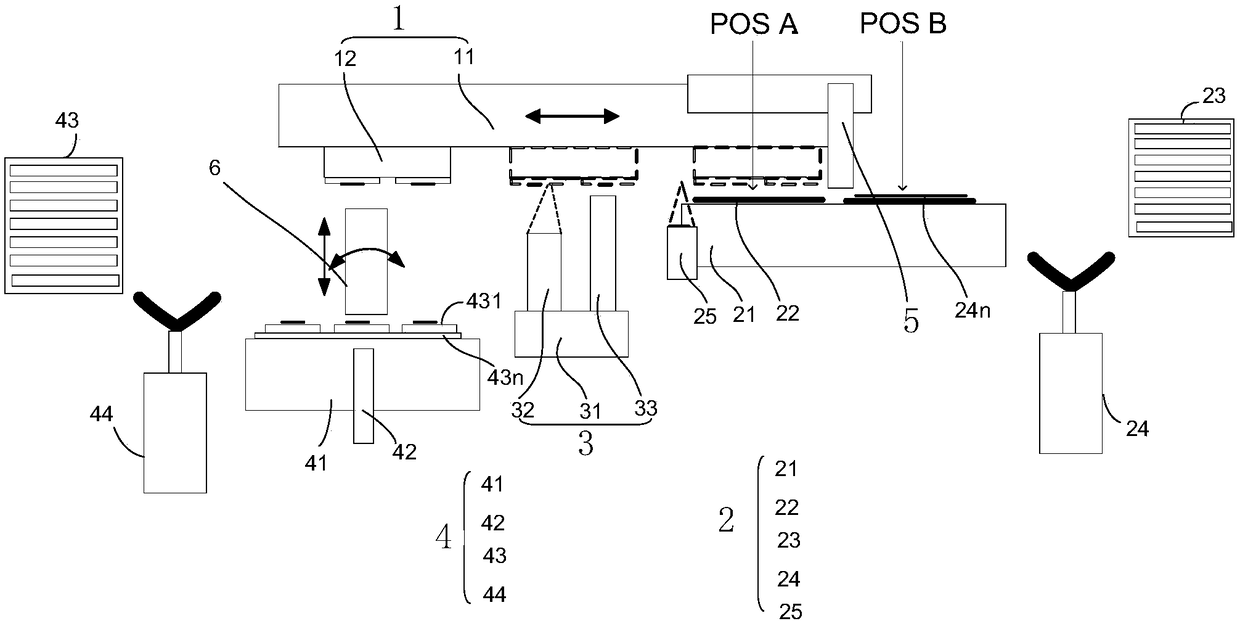 Semiconductor manufacturing device