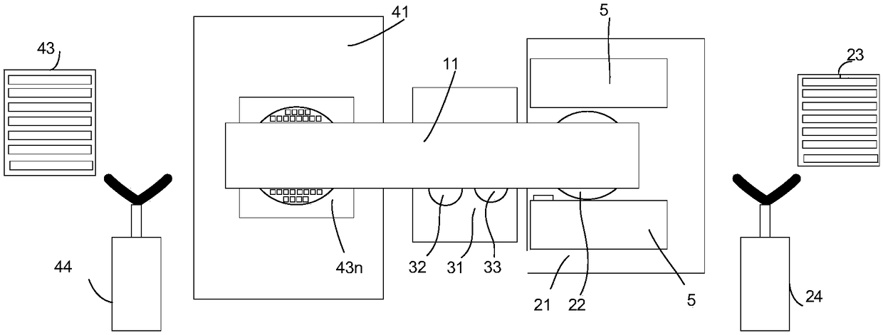 Semiconductor manufacturing device